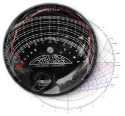 solar survey